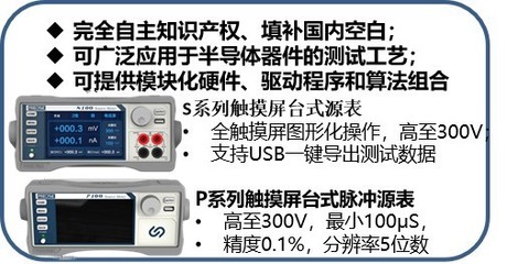 科研高校擁抱國產數字源表，數字技術賦能科研創(chuàng)新